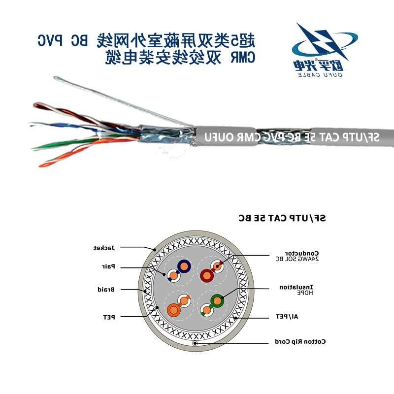 江苏SF / UTP CAT 5E BC PVC CMR双绞线安装电缆