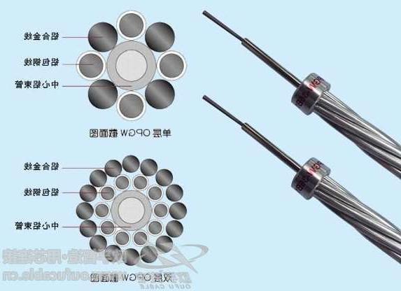 普陀区OPGW电力光缆配套金具 欧孚光缆定制厂家